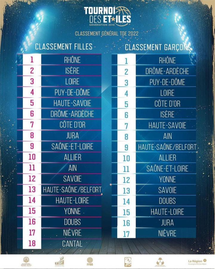 320936725_847377389716648_5304276995613941971_n